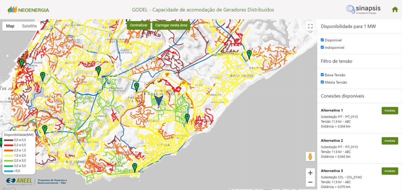 GODEL Conecta